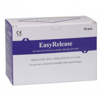Easy-Release-Katheter-Packung