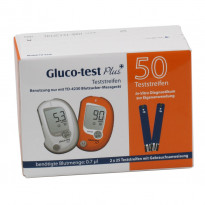 Gluco-test-Plus-Packung.jpg