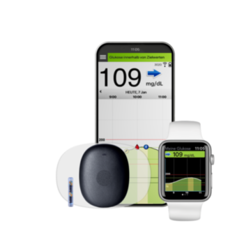 Eversense 365 CGM System / 1 Set