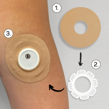 Diasticker LibreProtect für Freestyle Libre 3