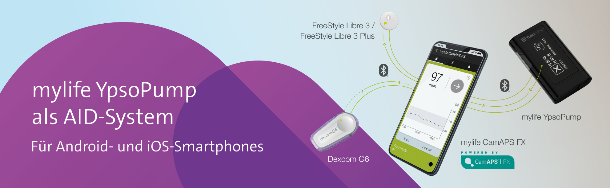 mylife YpsoPump als AID-System Für Android- und IOS-Smartphones